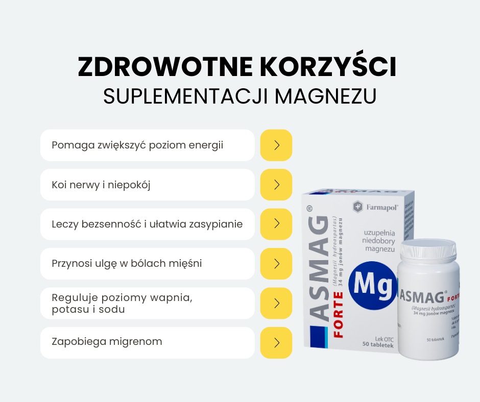 korzysci suplementacja magnezu